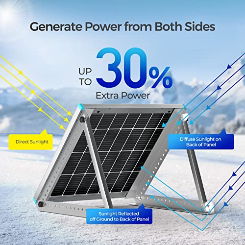 115 Watt 12 Volt Monocrystalline Rigid Solar Panel O431148