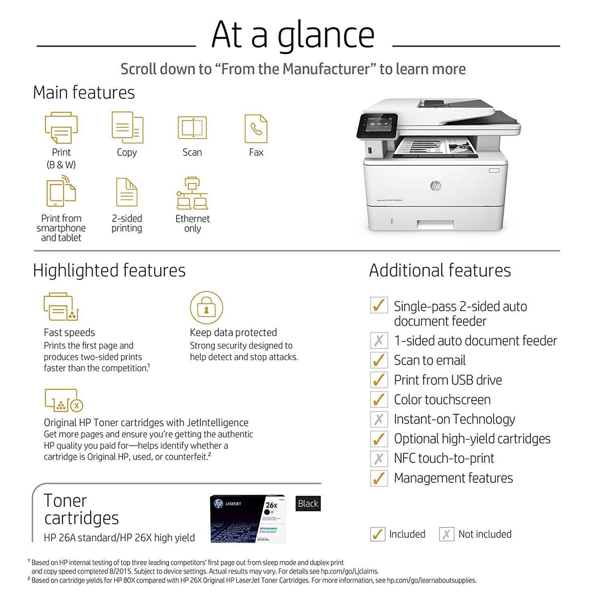 LaserJet Pro MFP M426fdn Printer S73408