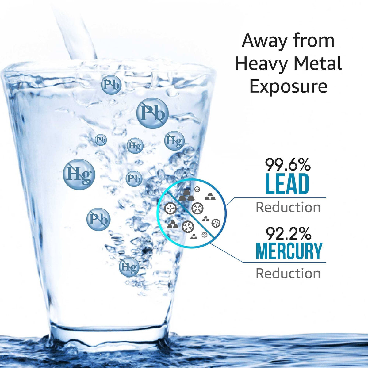 4 Pack Refrigerator Water Filter Cartridge W83346