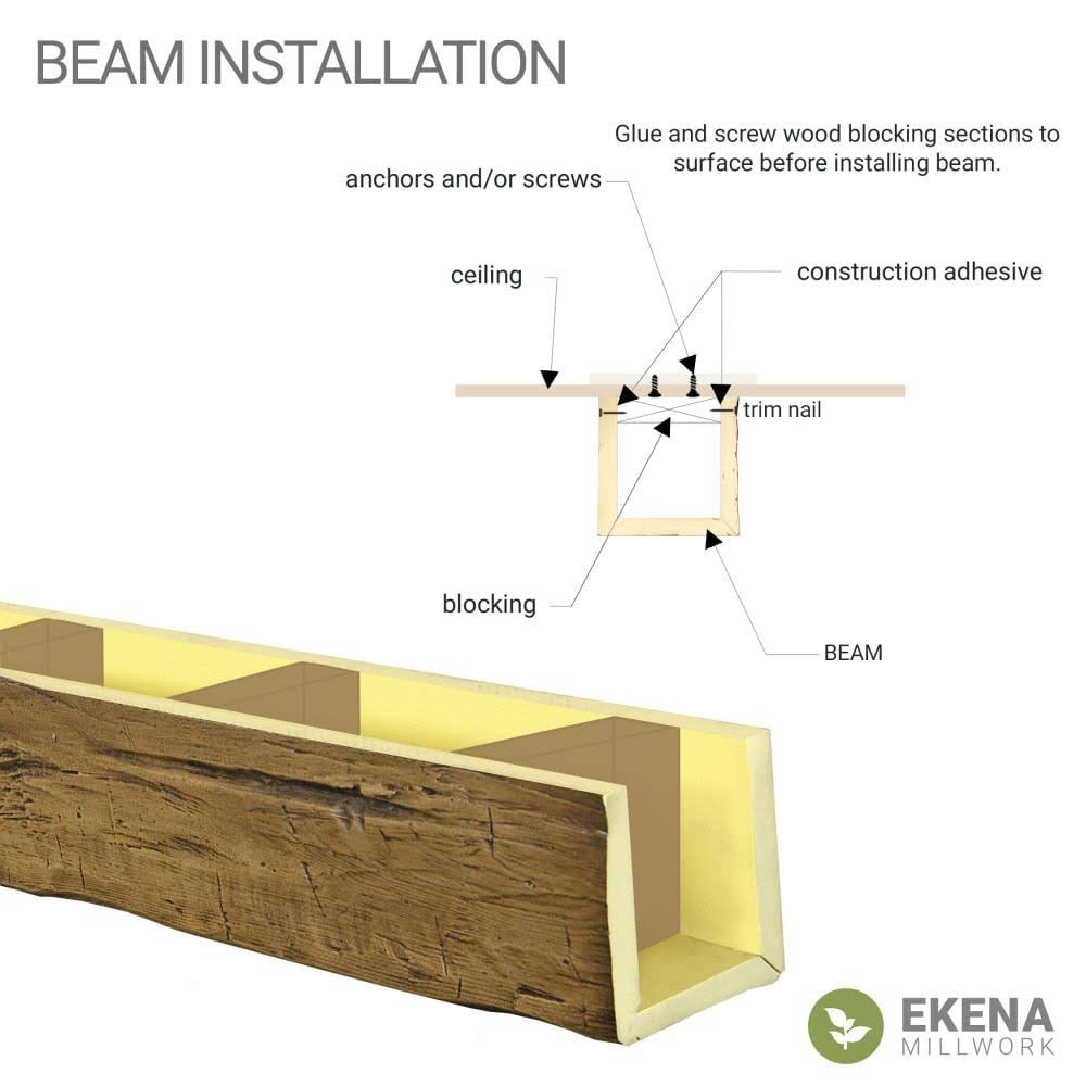 Aged Ash Faux Wood Ceiling Beam S4820