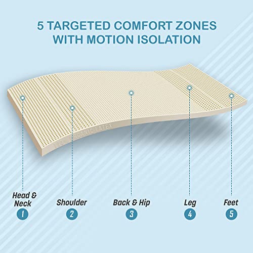 King Size 3 inch Organic Latex Mattress Topper H78638