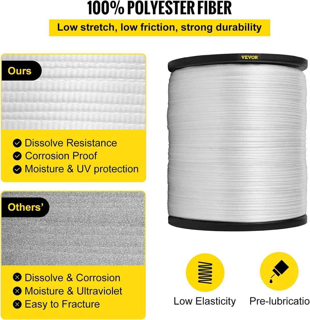 1250Lbs Polyester Pull Tape, 1053' x 1/2" Flat Tape, Pack of 2 N167