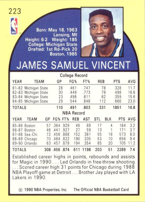 #223 Sam Vincent Basketball Card K74979