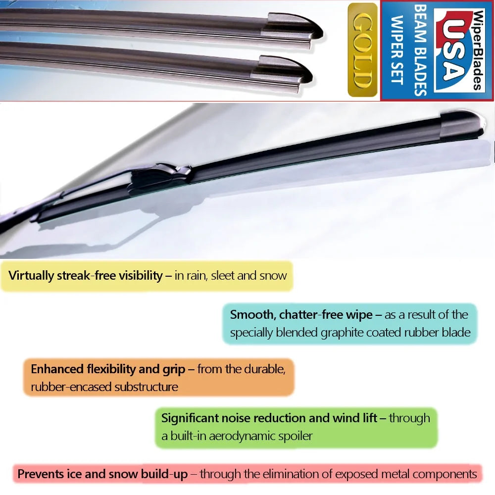 Set of 2 Wiper Blades U384