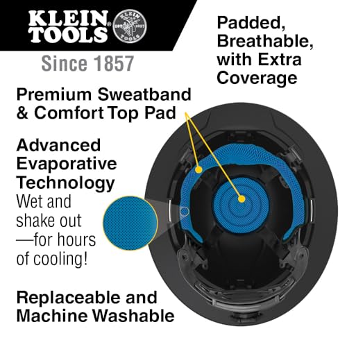 Vented Full Brim Hard Hat X81218
