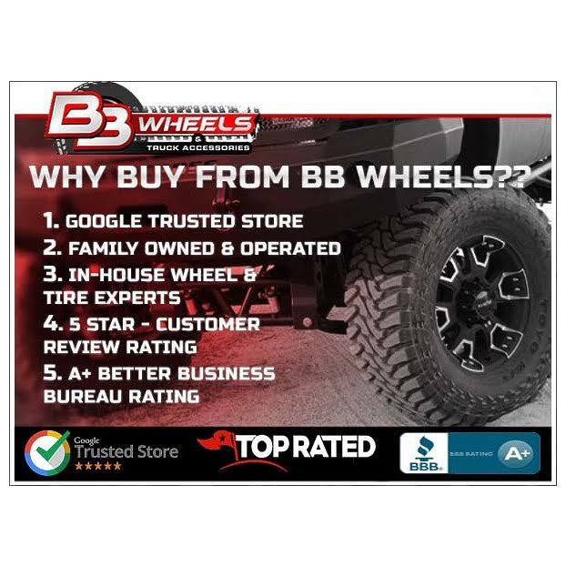 Matte Black 20x9 8x180 18mm Wheel L477