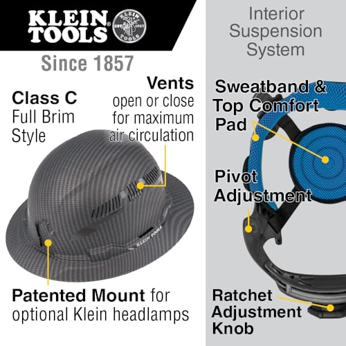 Vented Full Brim Hard Hat X81218