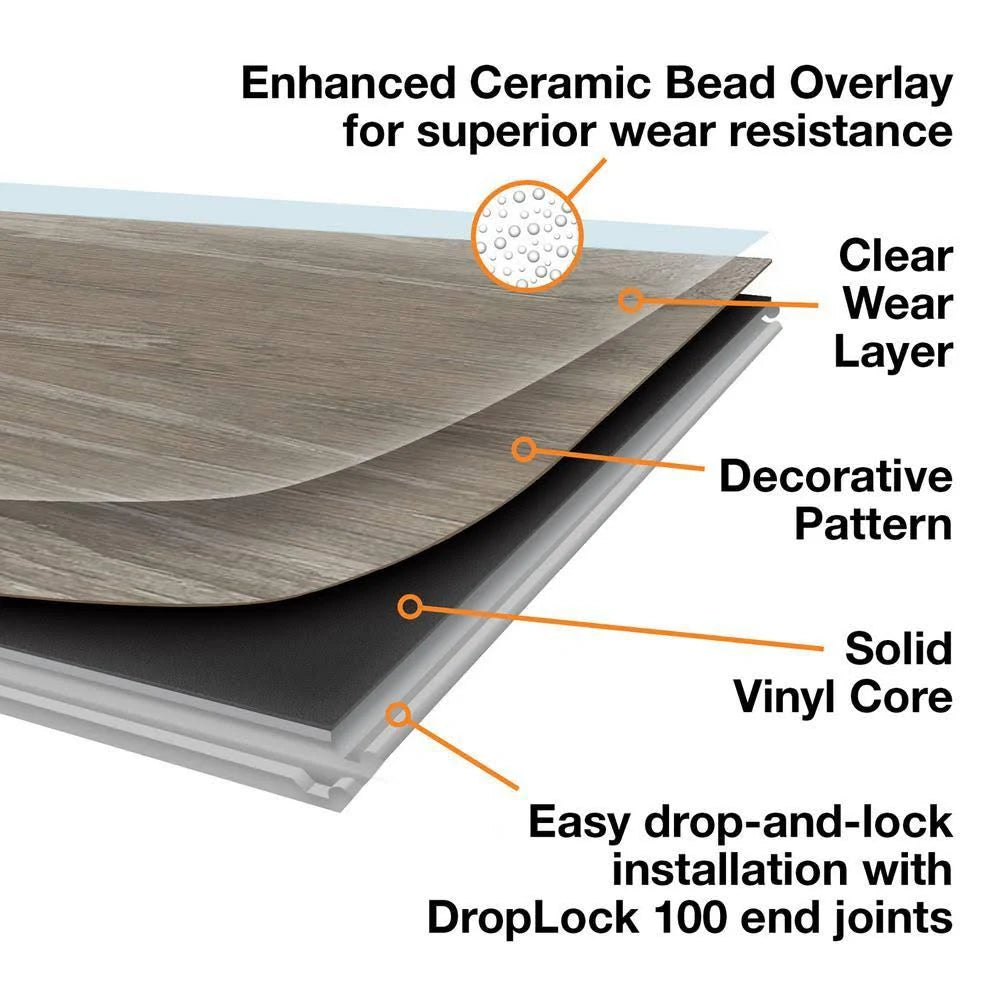 Water Oak Luxury Vinyl Plank Flooring (24.74 Sq. ft. / CASE) D832840