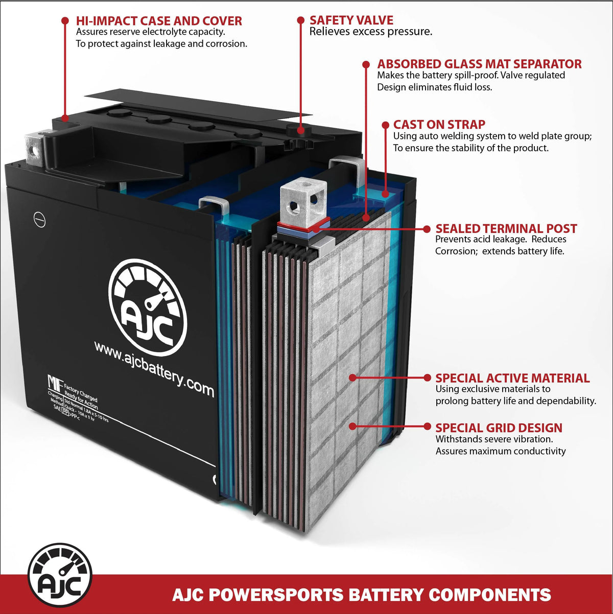Ski-Doo Snowmobile Replacement Battery 12V X41749