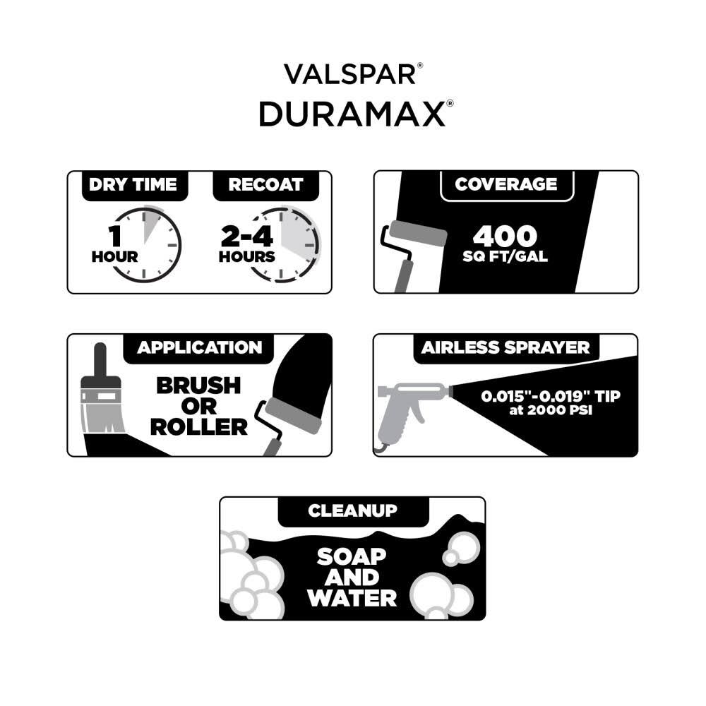 Exterior Paint (5-Gallon) V3950