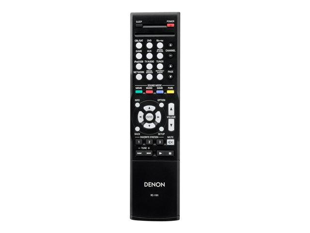5.1 Channel AV Network Receiver W98071