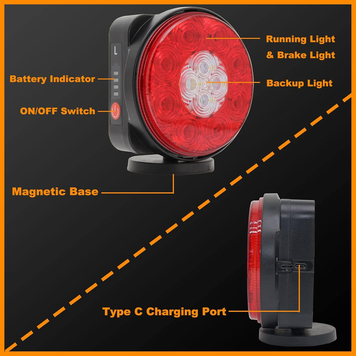 Magnetic Wireless Trailer Towing LED Light Kit with 7 Pin Transmitter Connectors Rechargeable Battery M308