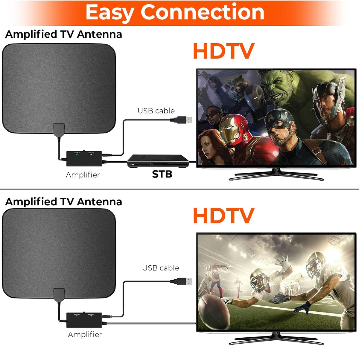 Indoor Outdoor 4K 1080P HDTV Antenna with Amplifier Signal Booster and 33ft Coaxial Cable B47979