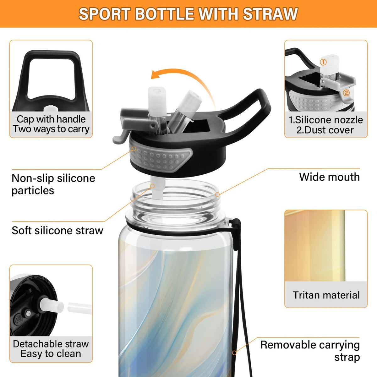 Blue and Yellow Marble 32oz Tritan Leakproof Water Bottle U990