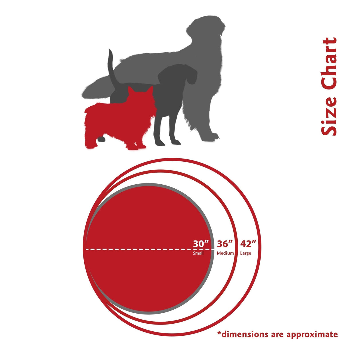 Medium Round Dog Bed B795