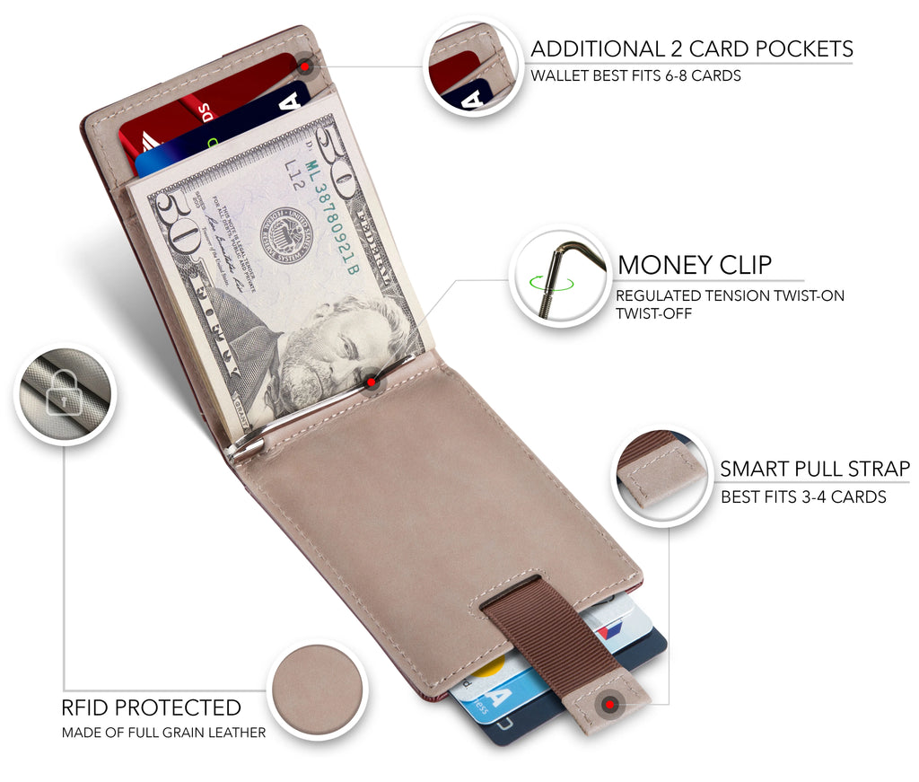 Slim Wallet RFID Blocking Card Holder L94528